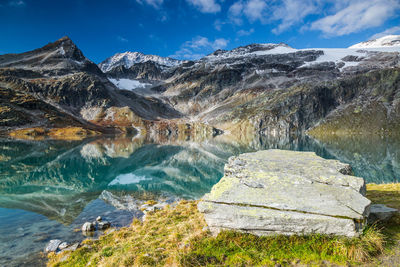 Scenic view of lake by snowcapped mountains against sky