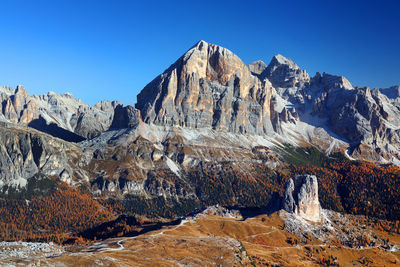 Rocks in mountains against clear sky