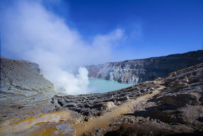 Panoramic view of sea against sky