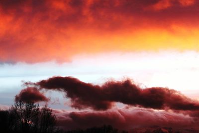 Low angle view of cloudy sky