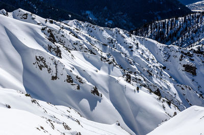 Scenic view of snow covered landscape