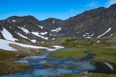 Scenic view of snowcapped mountains against sky