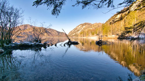 Scenic view of lake against sky