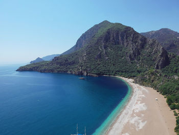 Scenic view of sea against clear blue sky