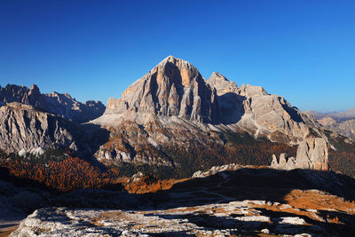 Scenic view of rocky mountains against clear blue sky