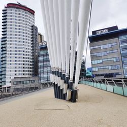 Modern buildings in city against sky