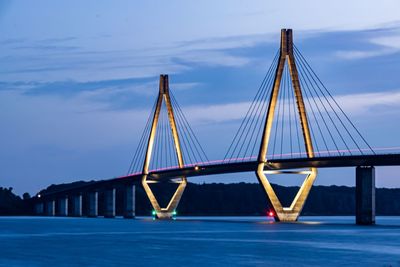 Suspension bridge over sea against sky