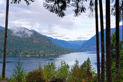 Scenic view of lake and mountains against sky