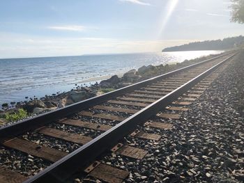 High angle view of railroad tracks by sea against sky