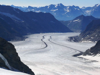 Scenic view of snowcapped mountains against sky