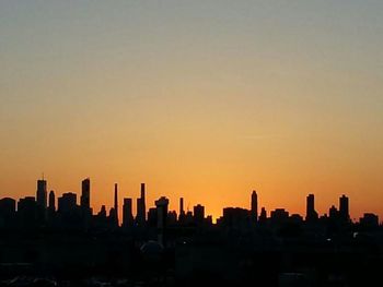 City skyline at sunset