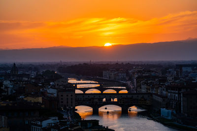 High angle view of townscape against sky during sunset