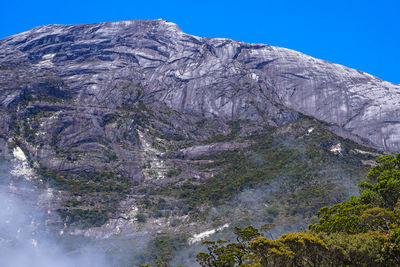 Scenic view of mountain against sky