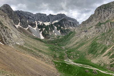 Scenic view of land and mountains against sky