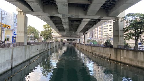 View of bridge over river