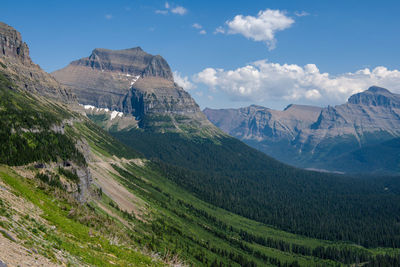 Panoramic view of landscape and mountains against sky