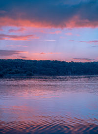 Scenic view of sea against sky at sunset