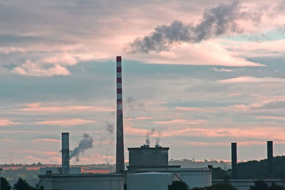 Factory against sky during sunset