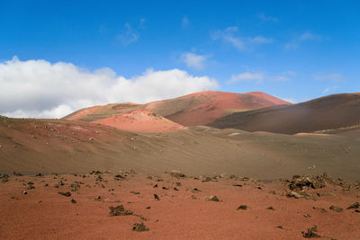 Scenic view of desert against sky