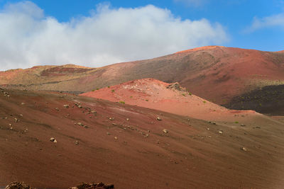Scenic view of arid landscape against sky