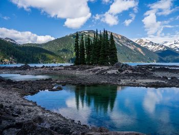 Scenic view of lake by mountains against sky