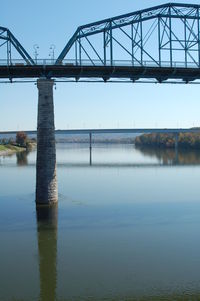 Bridge over river