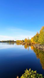 Scenic view of lake against clear blue sky