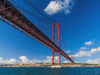 Low angle view of suspension bridge against sky