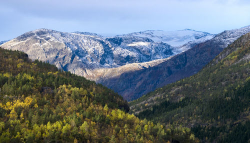 Scenic view of snowcapped mountains against sky