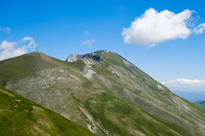Low angle view of mountain against sky