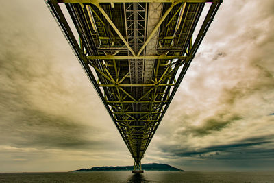 Low angle view of bridge against cloudy sky