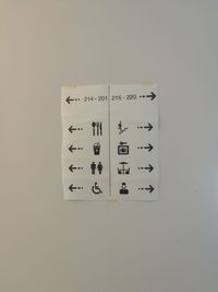 Close-up of text on wall