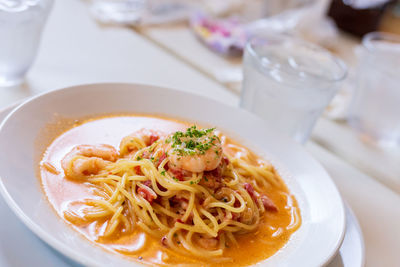 Close-up of food in plate