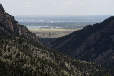 Panoramic view of landscape against sky