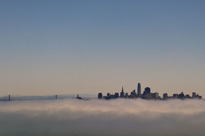 Panoramic view of buildings in city against clear sky