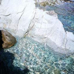 Full frame shot of water