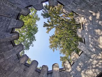 Low angle view of historical building