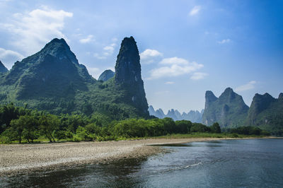 Scenic view of river by mountains against sky