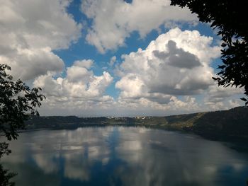 Reflection of clouds in water