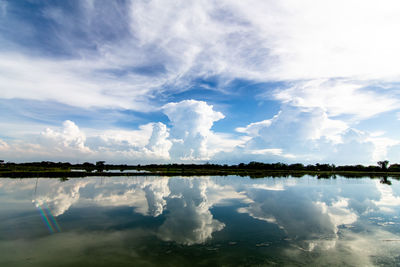 Panoramic view of lake against sky