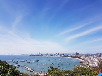 Panoramic view of city buildings against sky