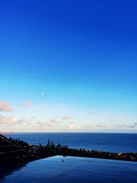 Scenic view of sea against blue sky