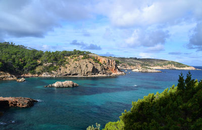 Scenic view of bay against sky