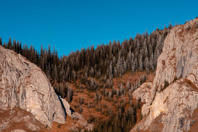 Panoramic view of rock formations against clear blue sky