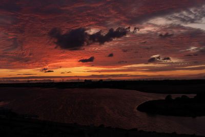 Scenic view of sea during sunset