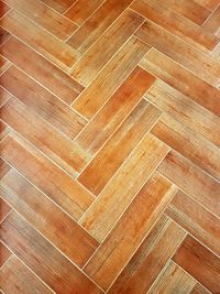 Full frame shot of wood