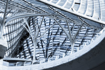 Low angle view of modern building