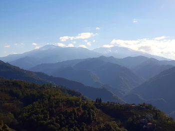 Scenic view of mountains against sky