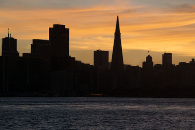 Silhouette of buildings in city during sunset