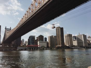 Bridge over river by buildings against sky in city